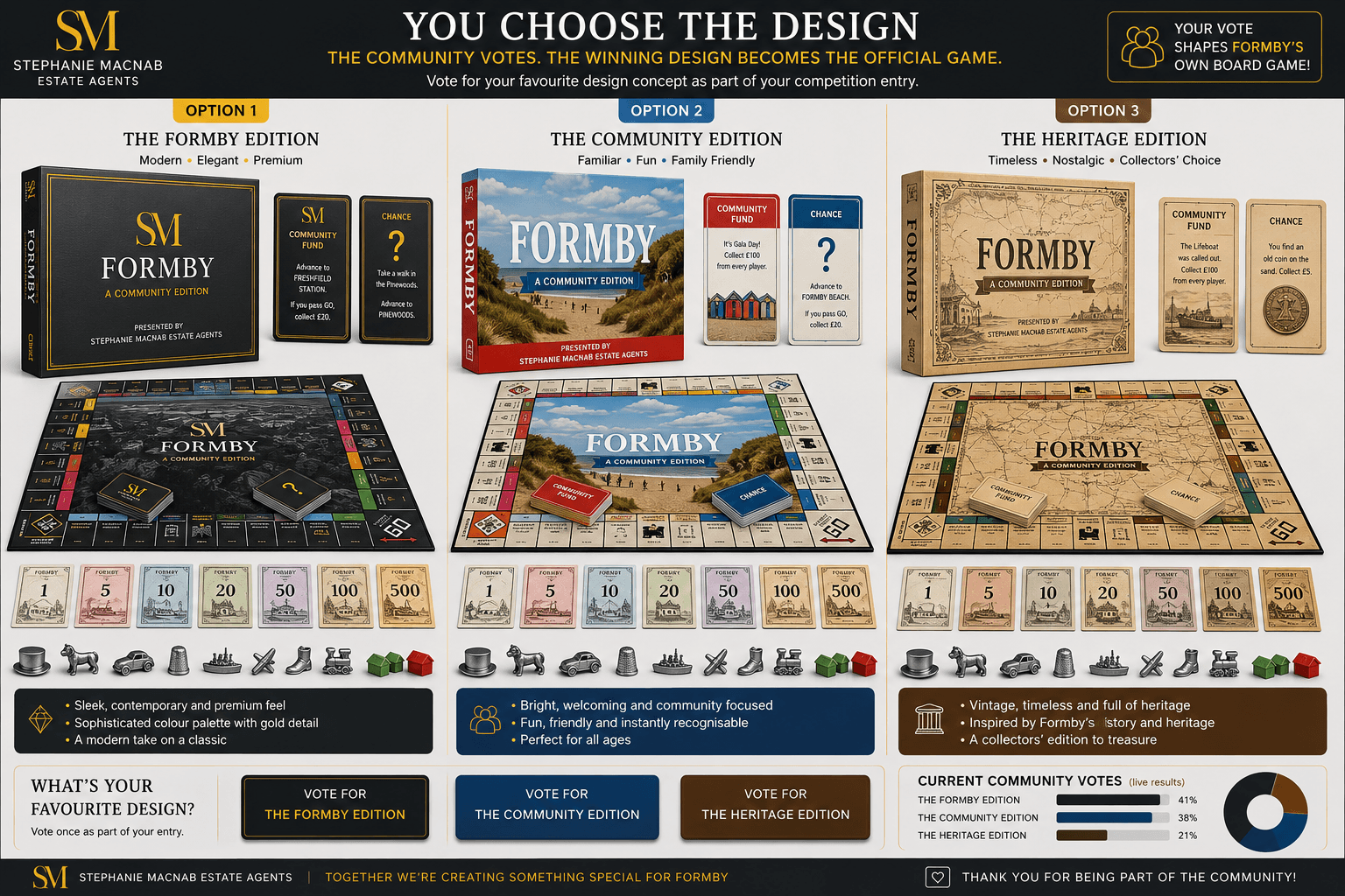 Formby Property Tycoon design concepts